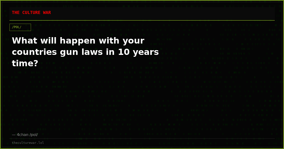 What will happen with your countries gun laws in 10 years time?