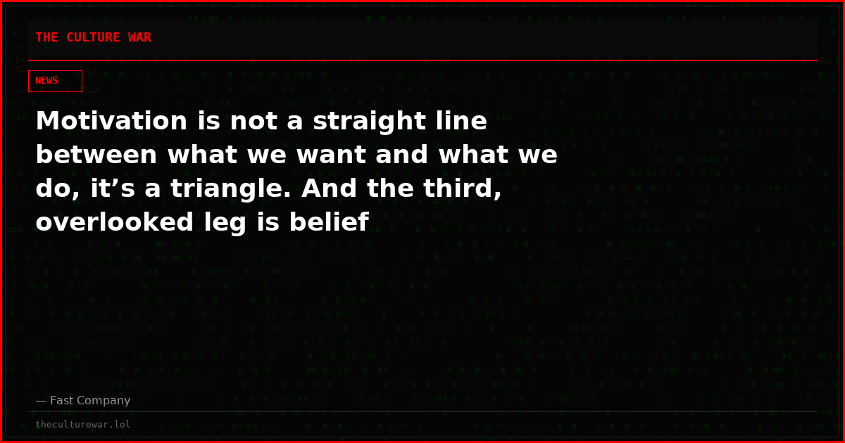 Motivation is not a straight line between what we want and what we do, it’s a triangle. And the third, overlooked leg is belief