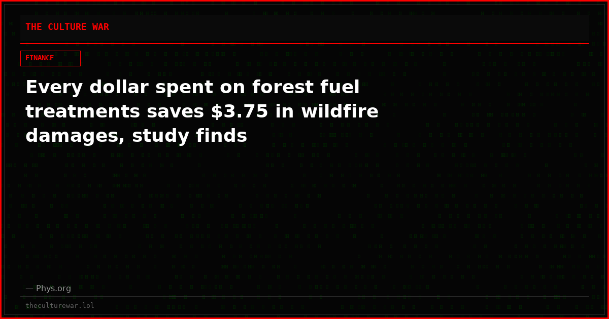 Every dollar spent on forest fuel treatments saves $3.75 in wildfire damages, study finds