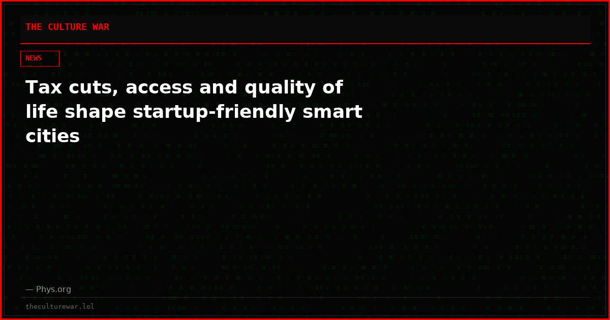 Tax cuts, access and quality of life shape startup-friendly smart cities