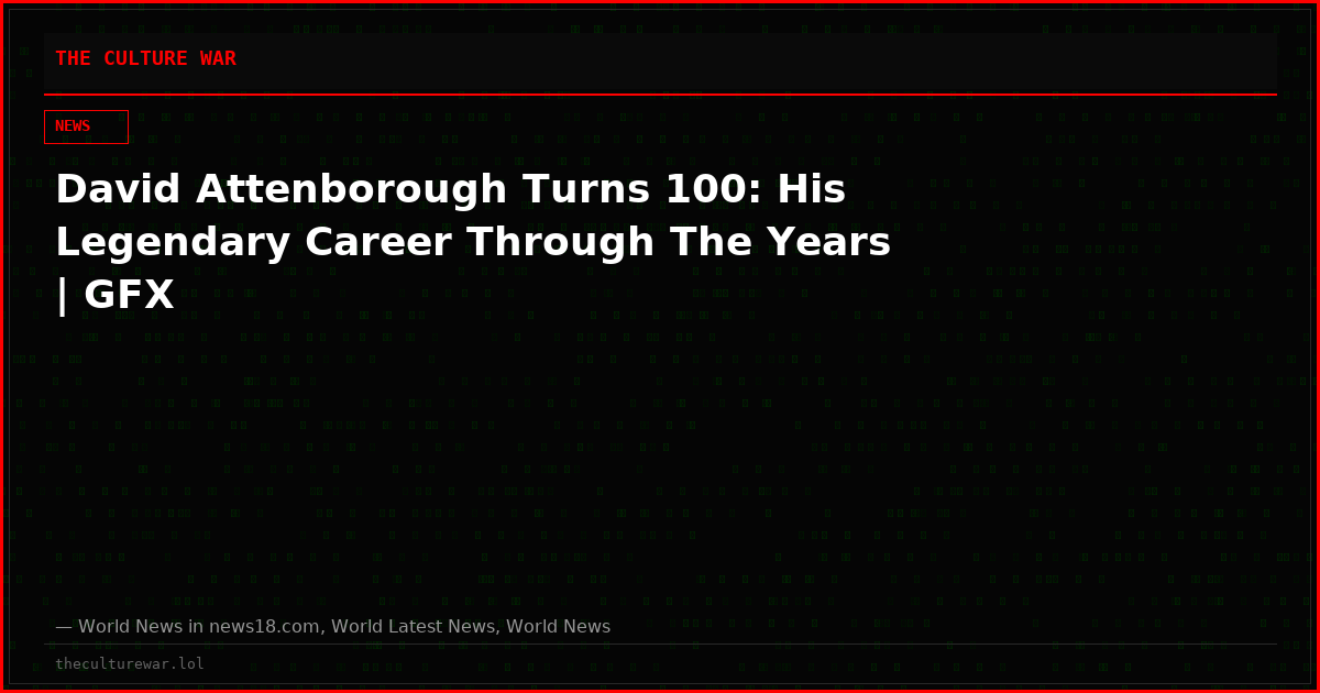 David Attenborough Turns 100: His Legendary Career Through The Years | GFX