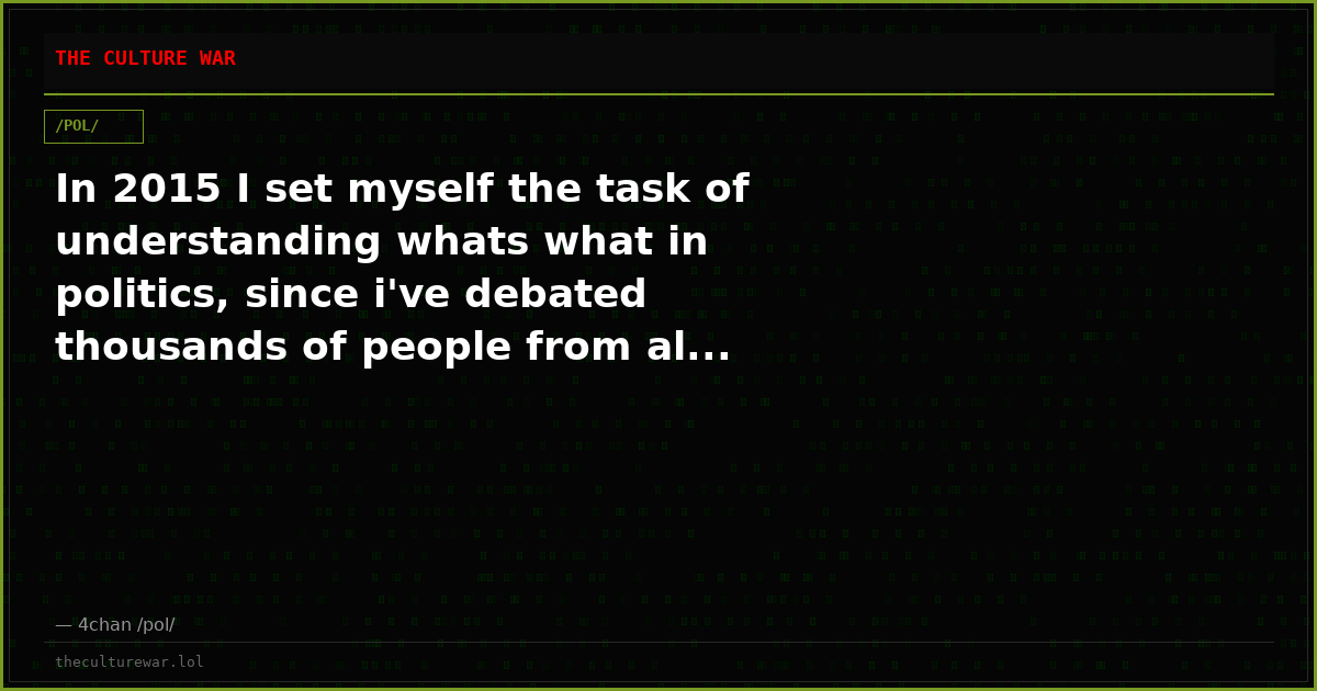 In 2015 I set myself the task of understanding whats what in politics, since i've debated thousands of people from al...