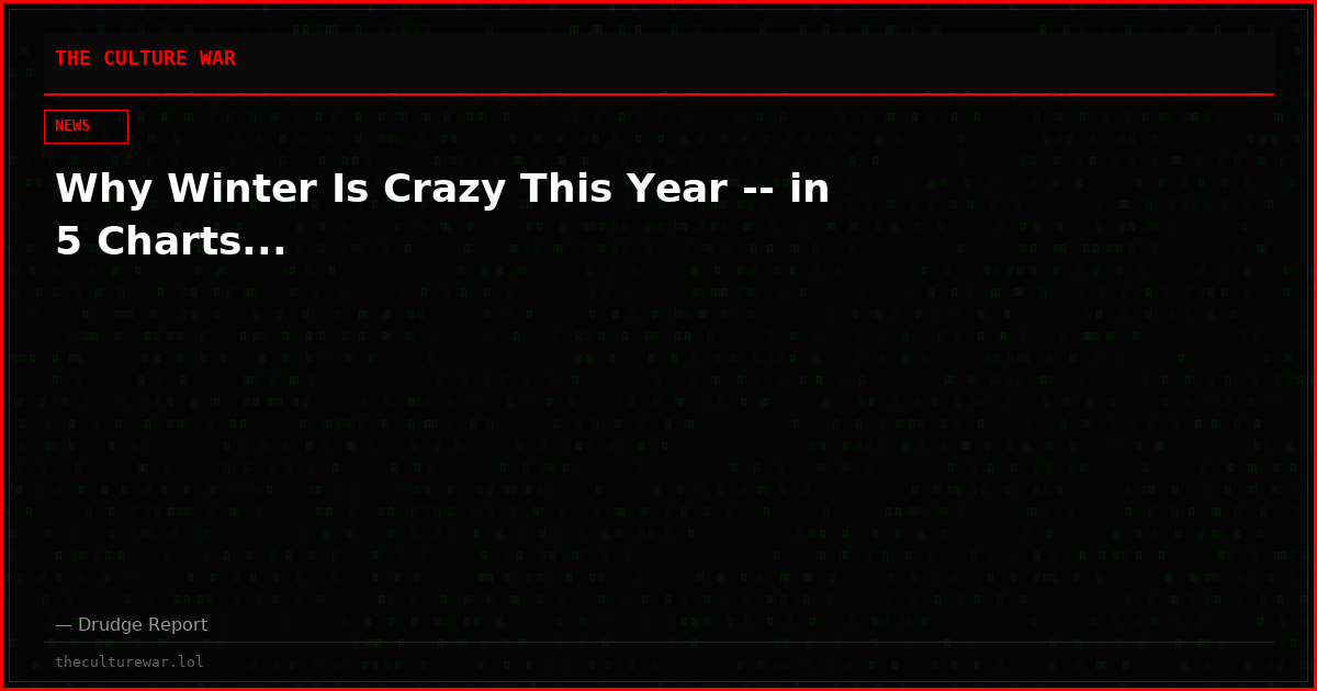 Why Winter Is Crazy This Year -- in 5 Charts...