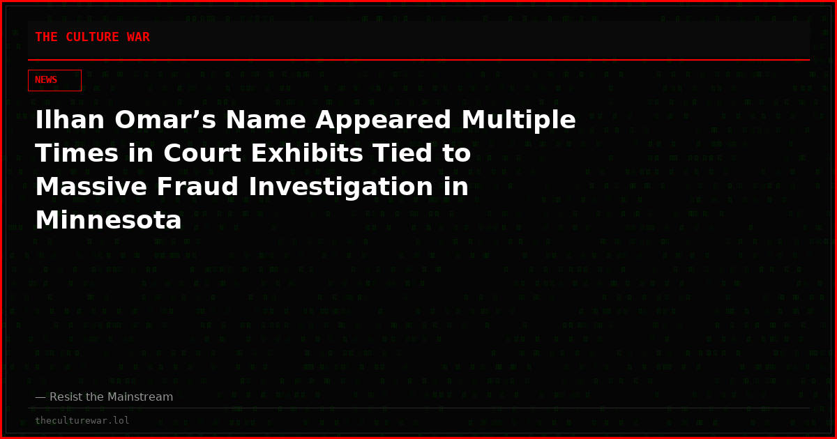 Ilhan Omar’s Name Appeared Multiple Times in Court Exhibits Tied to Massive Fraud Investigation in Minnesota