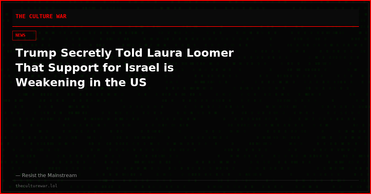Trump Secretly Told Laura Loomer That Support for Israel is Weakening in the US