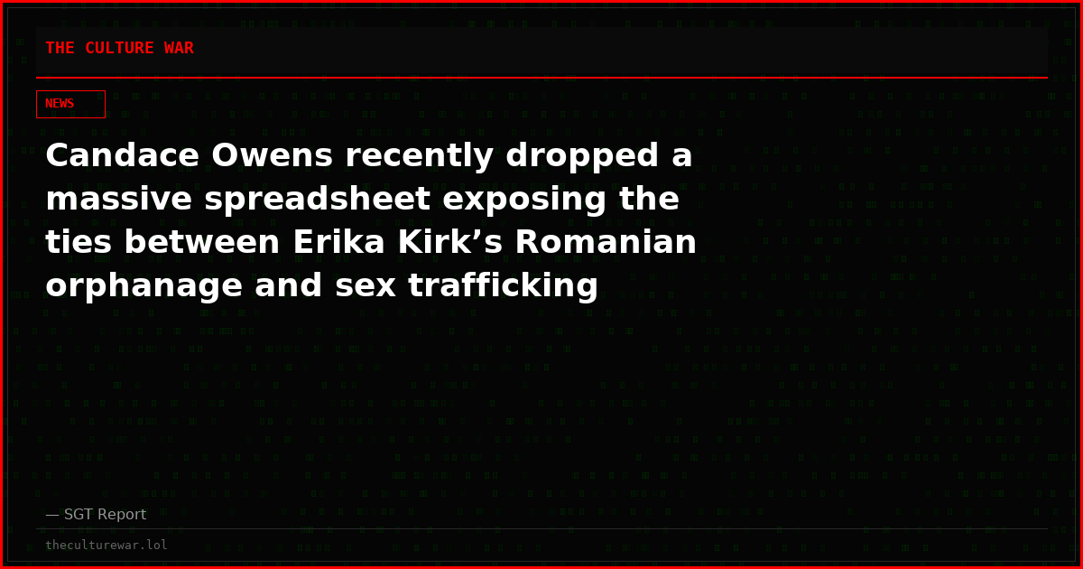 Candace Owens recently dropped a massive spreadsheet exposing the ties between Erika Kirk’s Romanian orphanage and sex trafficking organizations.