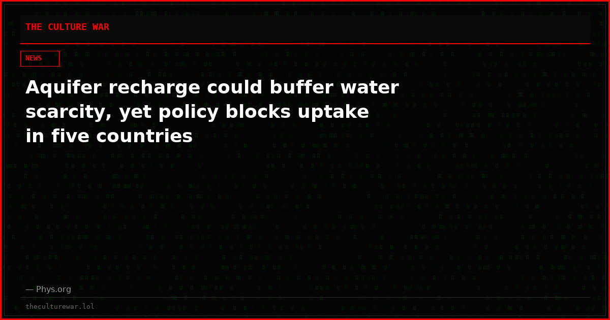 Aquifer recharge could buffer water scarcity, yet policy blocks uptake in five countries