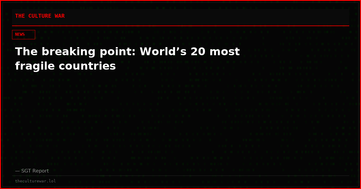 The breaking point: World’s 20 most fragile countries