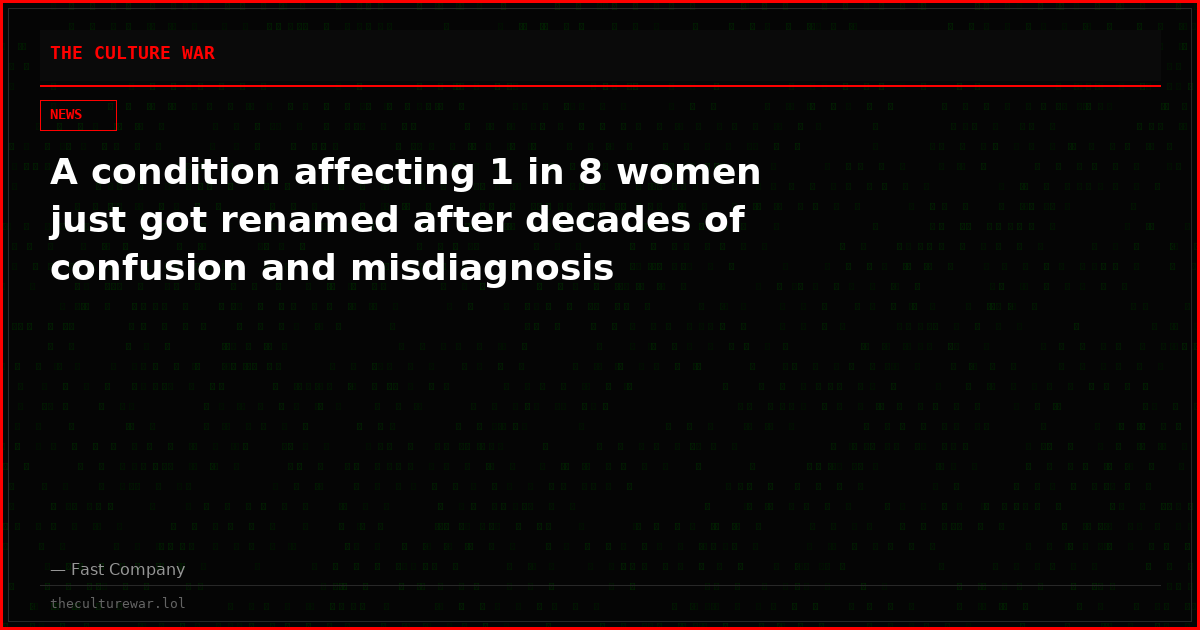 A condition affecting 1 in 8 women just got renamed after decades of confusion and misdiagnosis