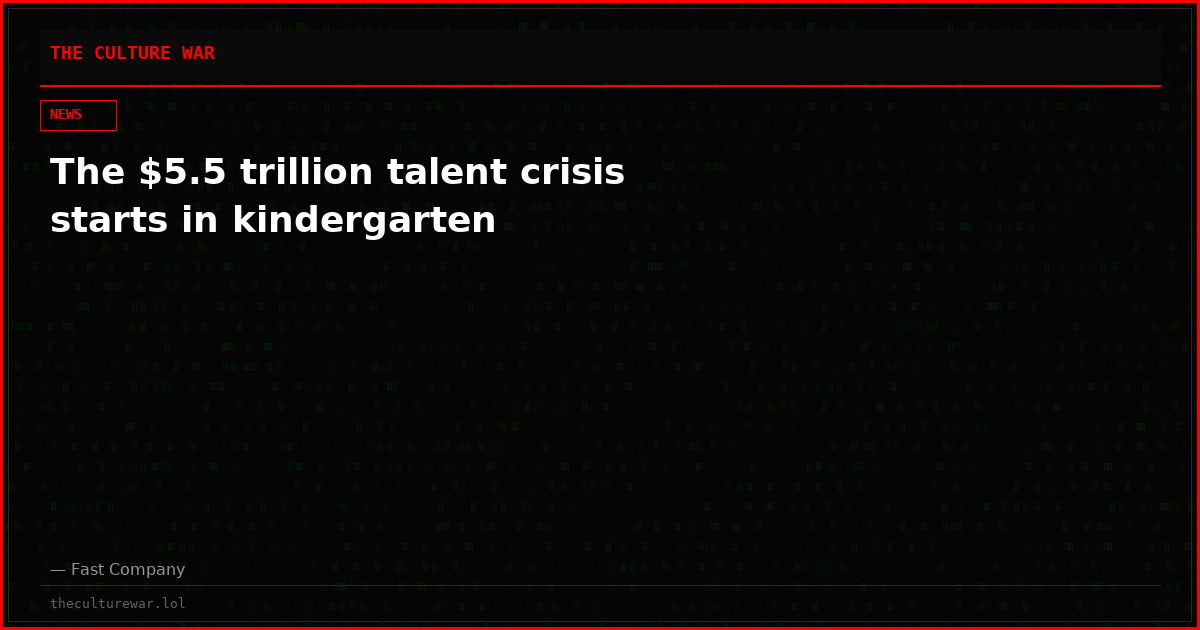 The $5.5 trillion talent crisis starts in kindergarten