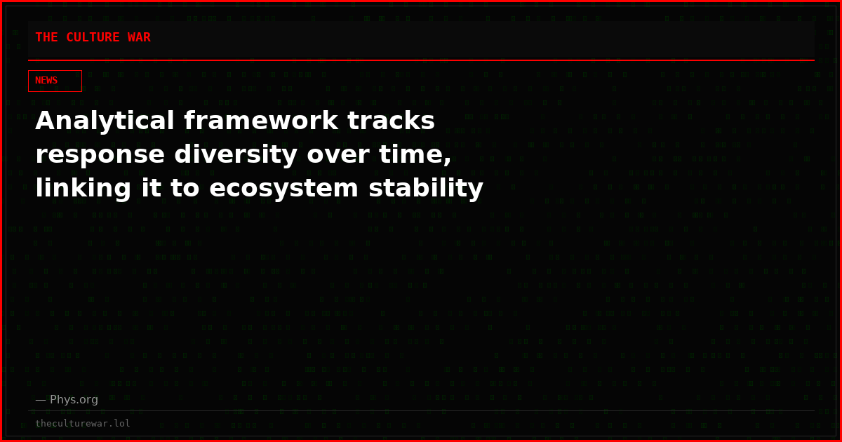 Analytical framework tracks response diversity over time, linking it to ecosystem stability