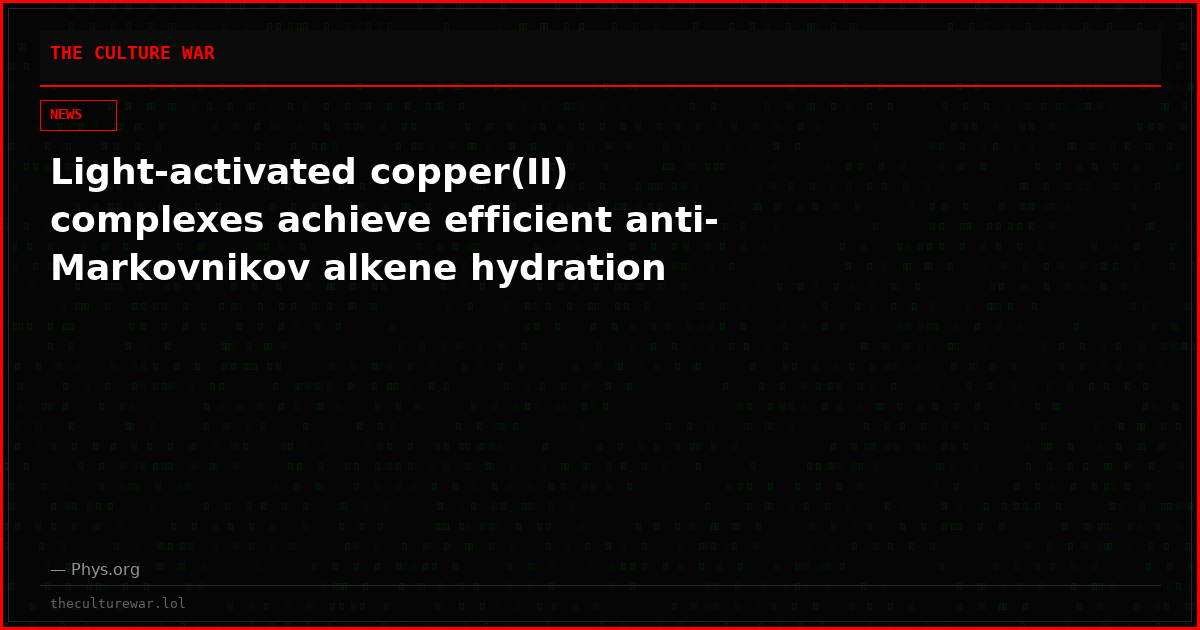 Light-activated copper(II) complexes achieve efficient anti-Markovnikov alkene hydration