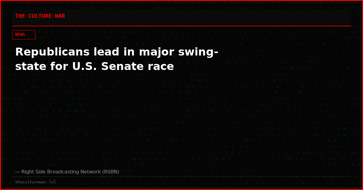 Republicans lead in major swing-state for U.S. Senate race