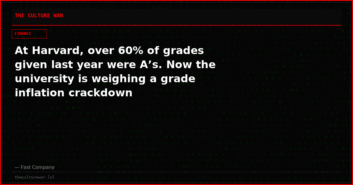 At Harvard, over 60% of grades given last year were A’s. Now the university is weighing a grade inflation crackdown