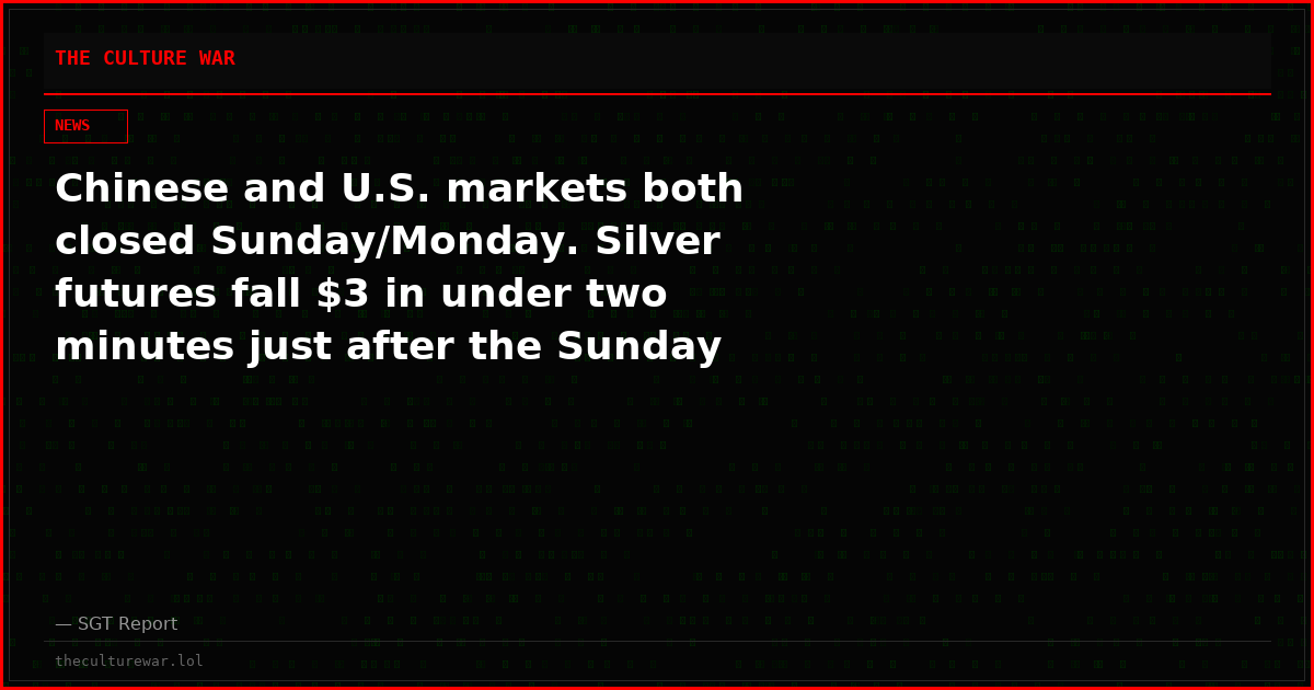 Chinese and U.S. markets both closed Sunday/Monday. Silver futures fall $3 in under two minutes just after the Sunday reopen.