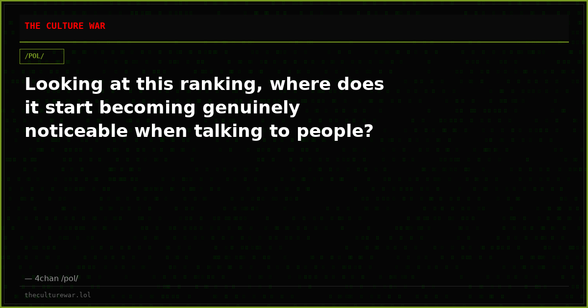Looking at this ranking, where does it start becoming genuinely noticeable when talking to people?
