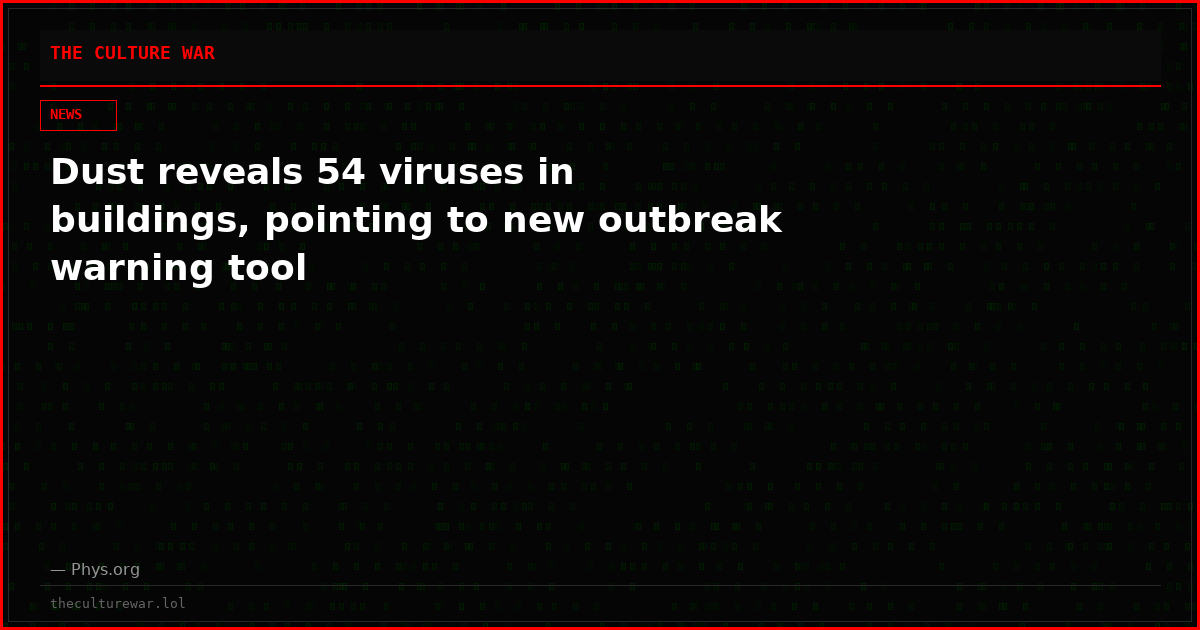 Dust reveals 54 viruses in buildings, pointing to new outbreak warning tool