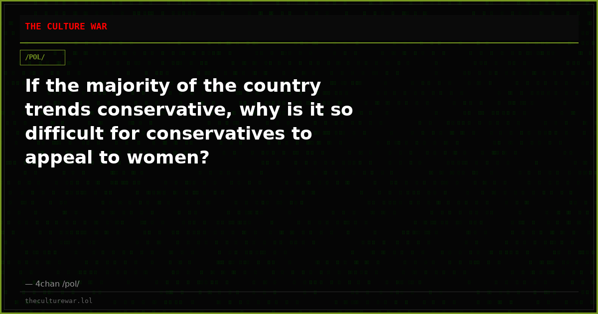 If the majority of the country trends conservative, why is it so difficult for conservatives to appeal to women?