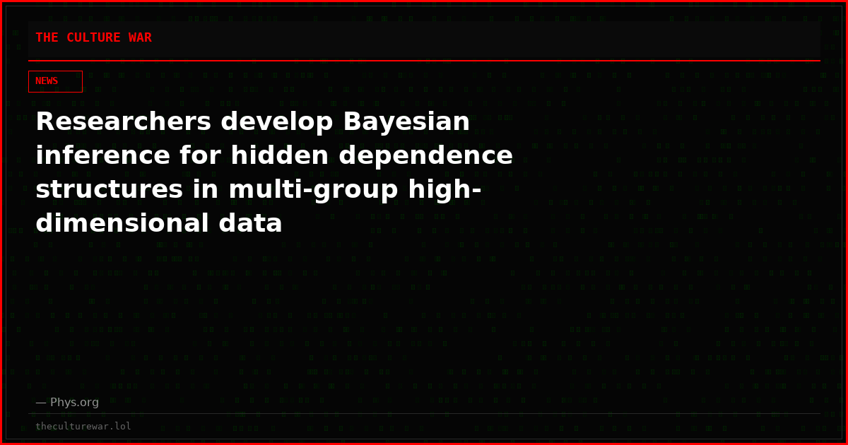 Researchers develop Bayesian inference for hidden dependence structures in multi-group high-dimensional data