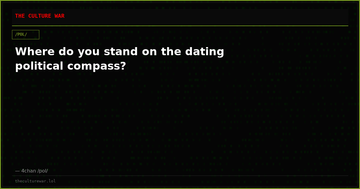 Where do you stand on the dating political compass?