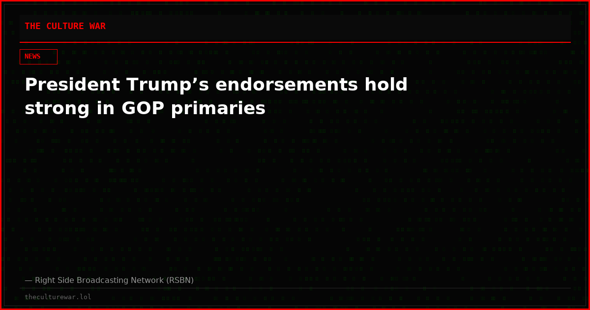 President Trump’s endorsements hold strong in GOP primaries
