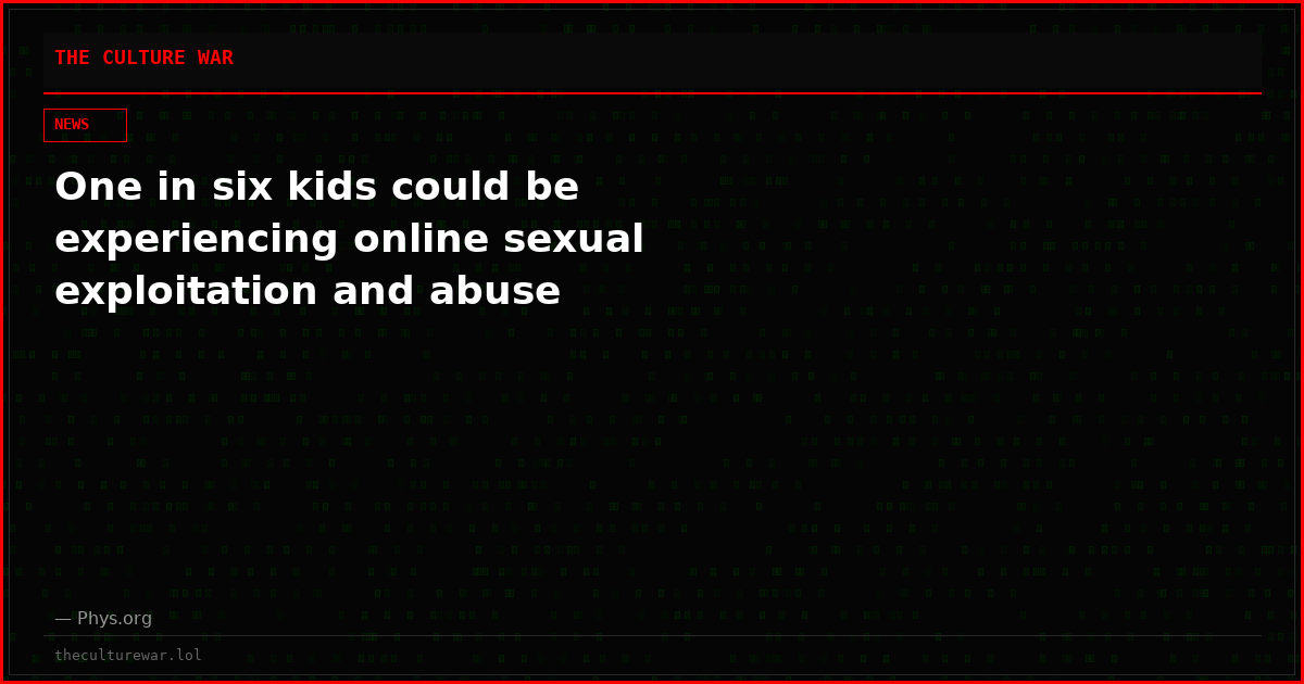 One in six kids could be experiencing online sexual exploitation and abuse