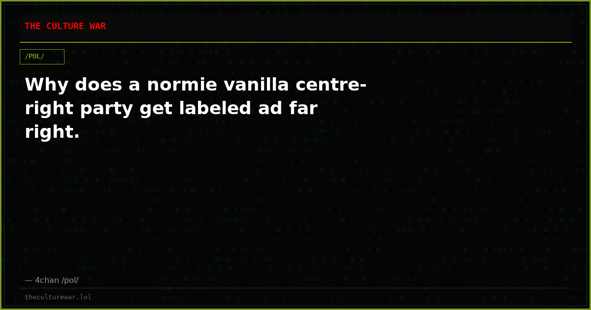 Why does a normie vanilla centre-right party get labeled ad far right.