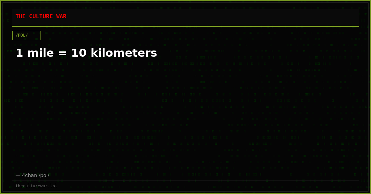 1 mile = 10 kilometers