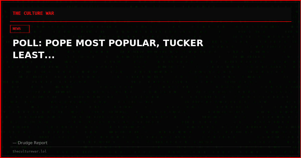 POLL: POPE MOST POPULAR, TUCKER LEAST...