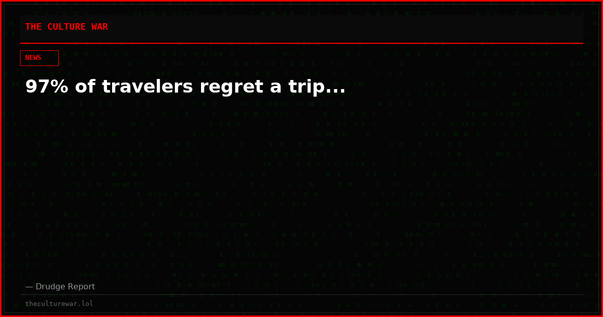 97% of travelers regret a trip...