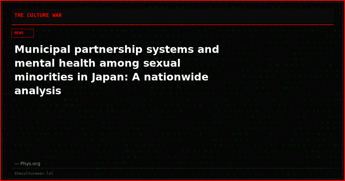 Municipal partnership systems and mental health among sexual minorities in Japan: A nationwide analysis