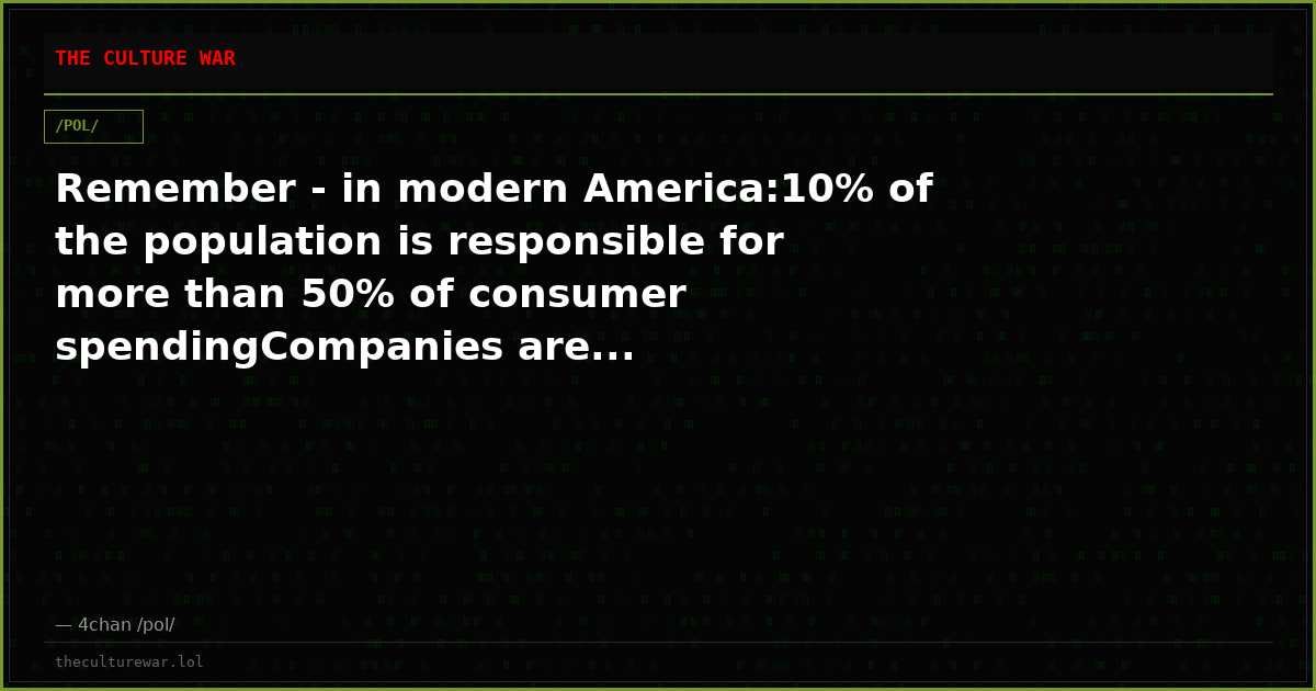 Remember - in modern America:10% of the population is responsible for more than 50% of consumer spendingCompanies are...