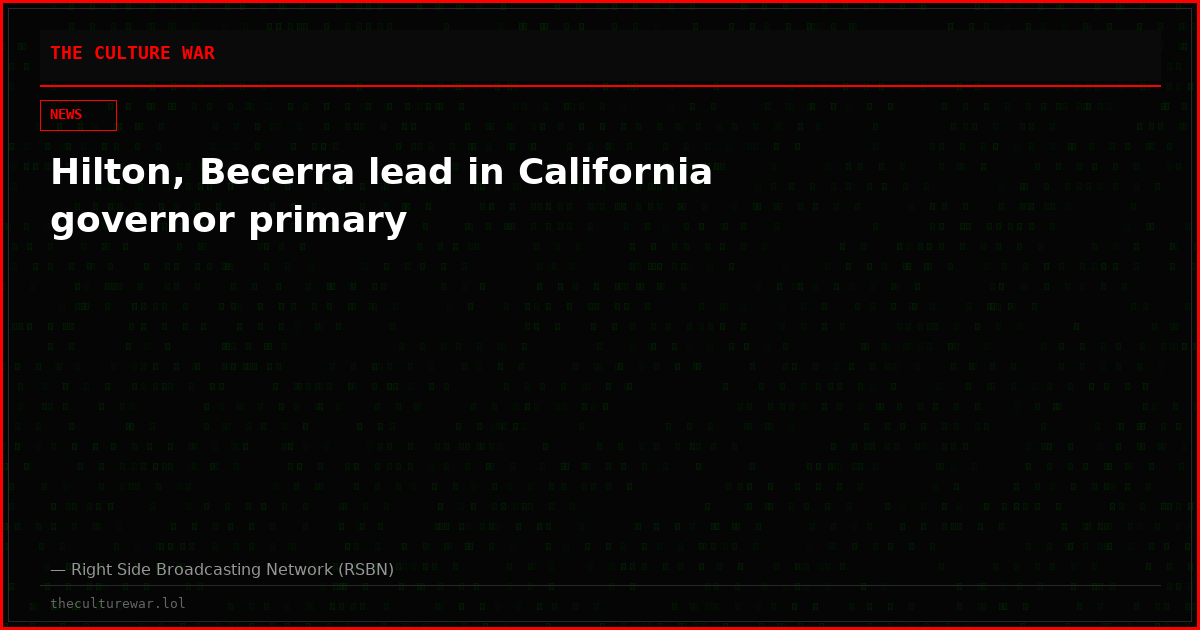 Hilton, Becerra lead in California governor primary