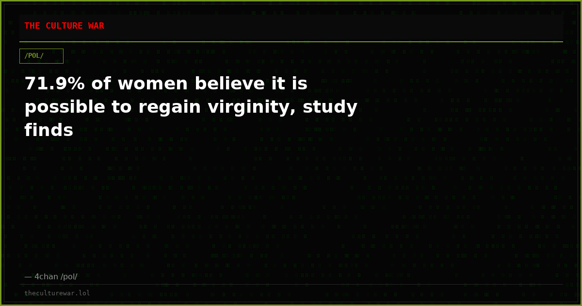 71.9% of women believe it is possible to regain virginity, study finds