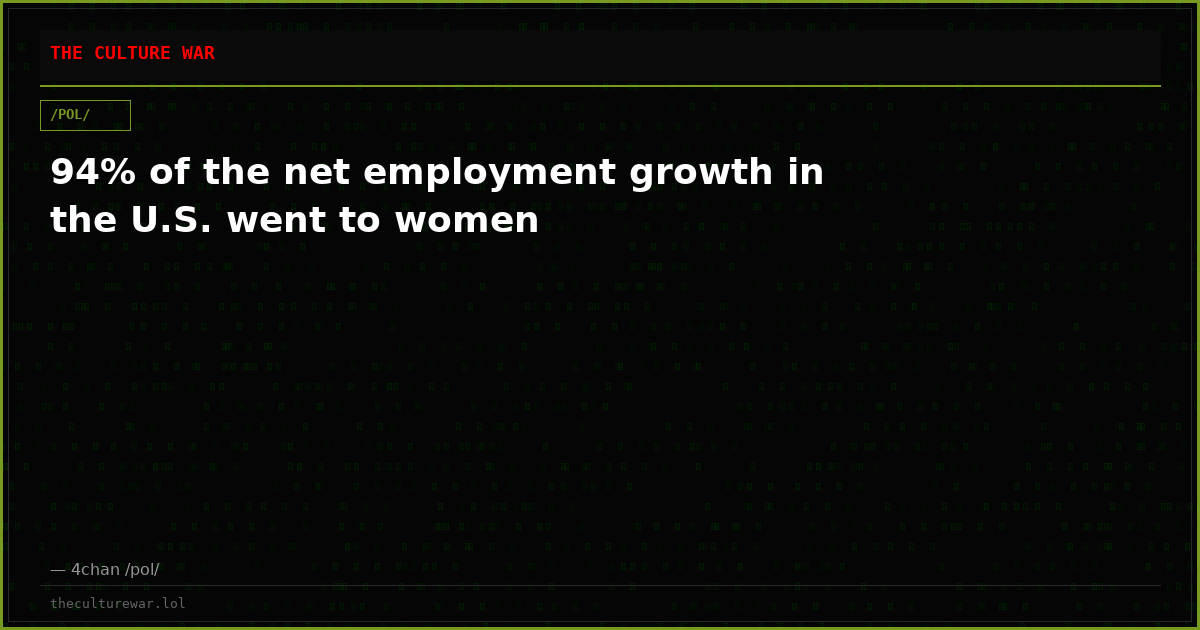 94% of the net employment growth in the U.S. went to women