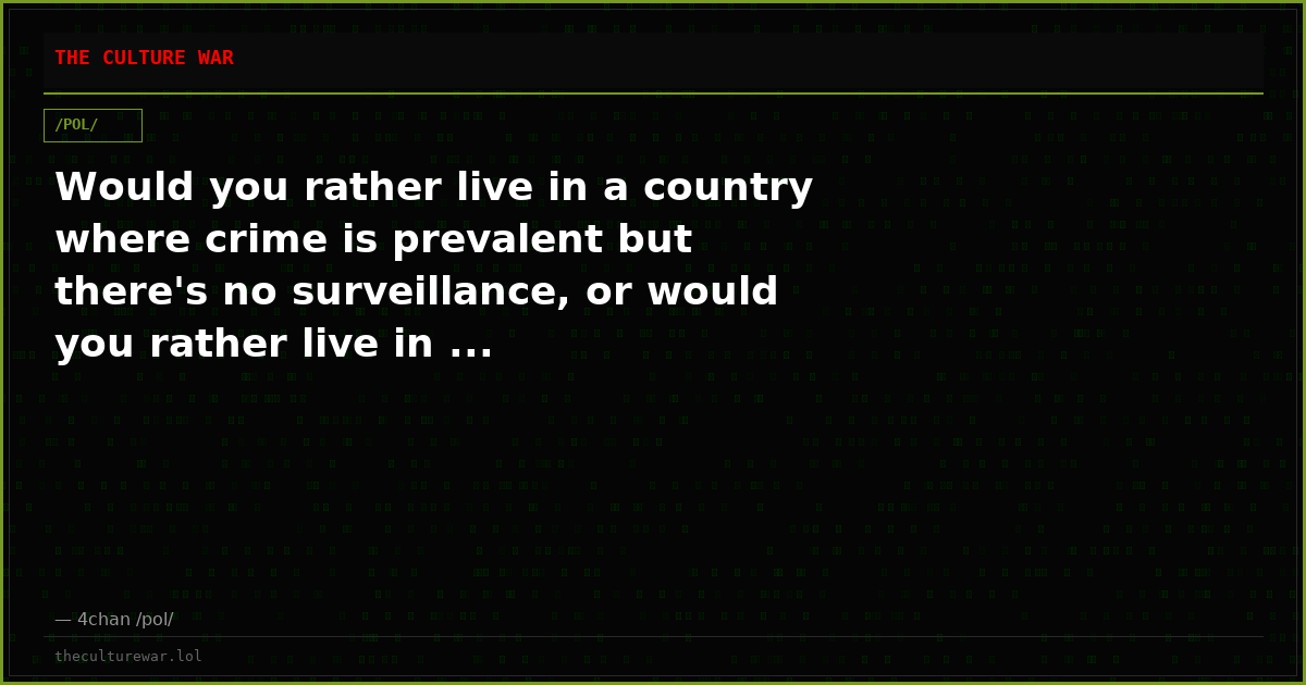 Would you rather live in a country where crime is prevalent but there's no surveillance, or would you rather live in ...