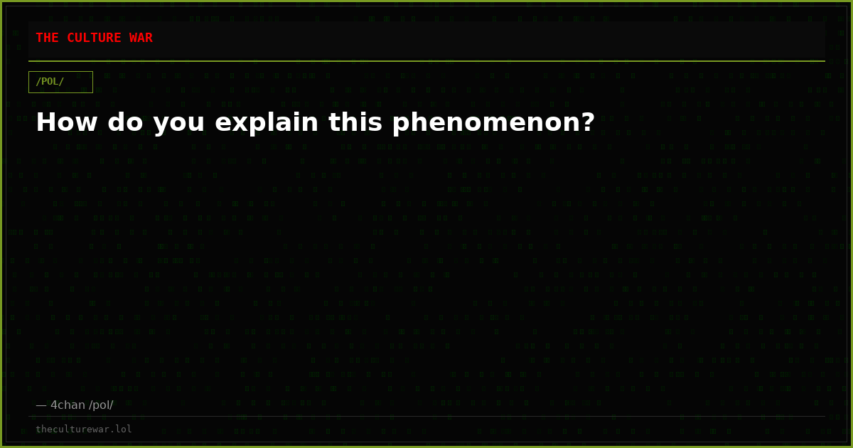 How do you explain this phenomenon?
