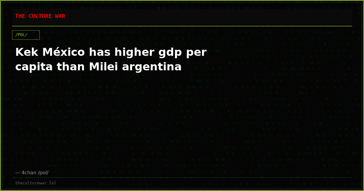 Kek México has higher gdp per capita than Milei argentina