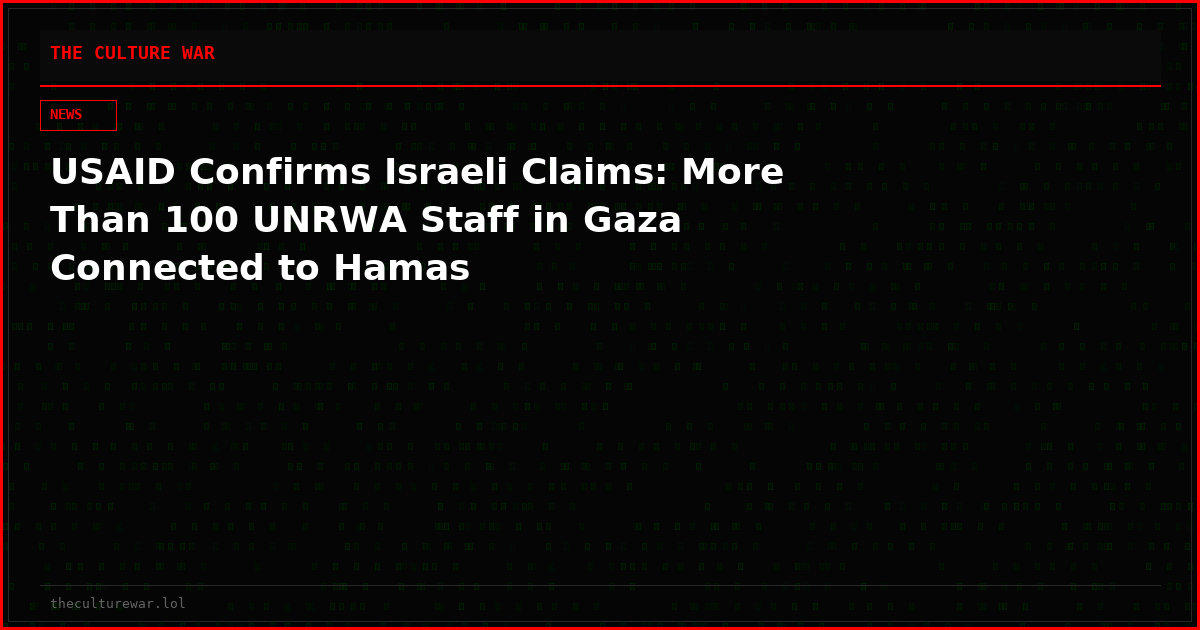 USAID Confirms Israeli Claims: More Than 100 UNRWA Staff in Gaza Connected to Hamas