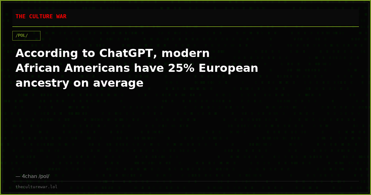 According to ChatGPT, modern African Americans have 25% European ancestry on average