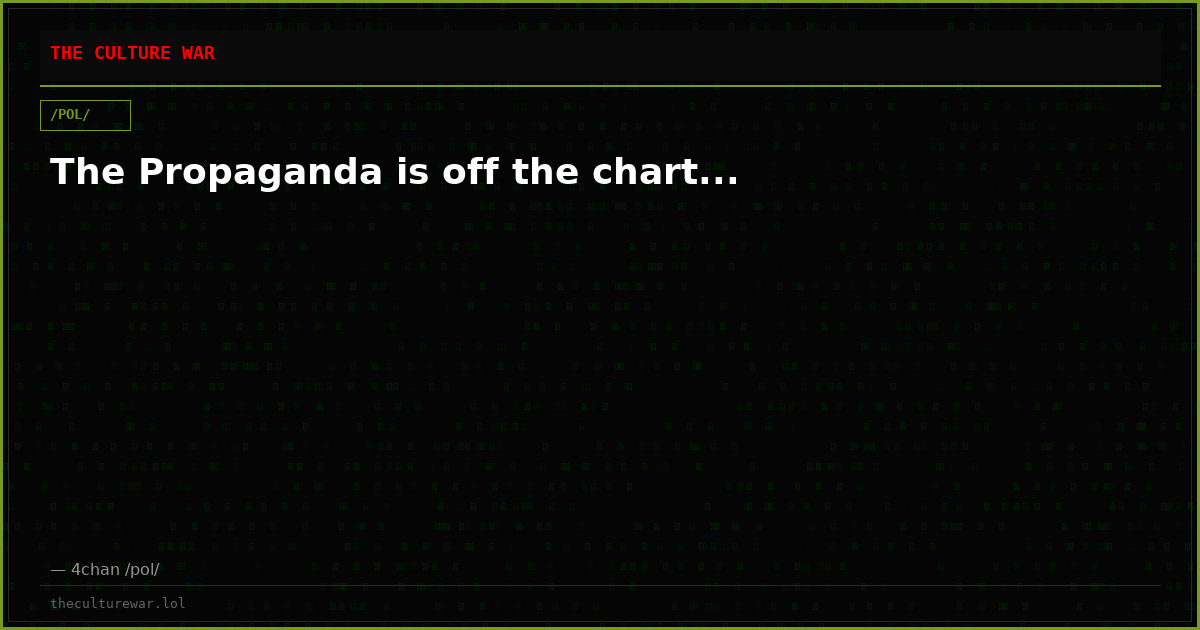 The Propaganda is off the chart...