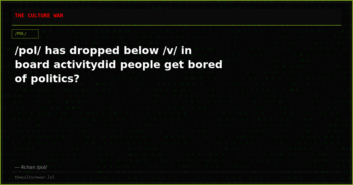 /pol/ has dropped below /v/ in board activitydid people get bored of politics?