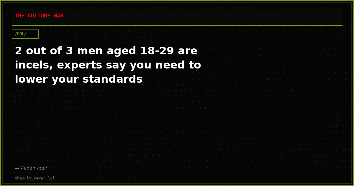2 out of 3 men aged 18-29 are incels, experts say you need to lower your standards