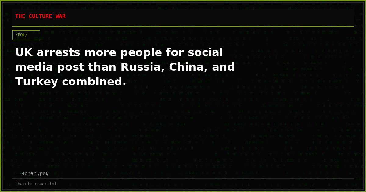 UK arrests more people for social media post than Russia, China, and Turkey combined.