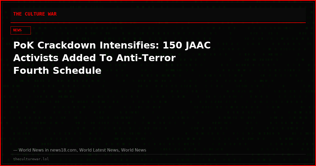 PoK Crackdown Intensifies: 150 JAAC Activists Added To Anti-Terror Fourth Schedule