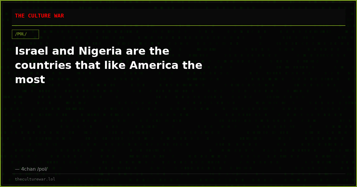 Israel and Nigeria are the countries that like America the most