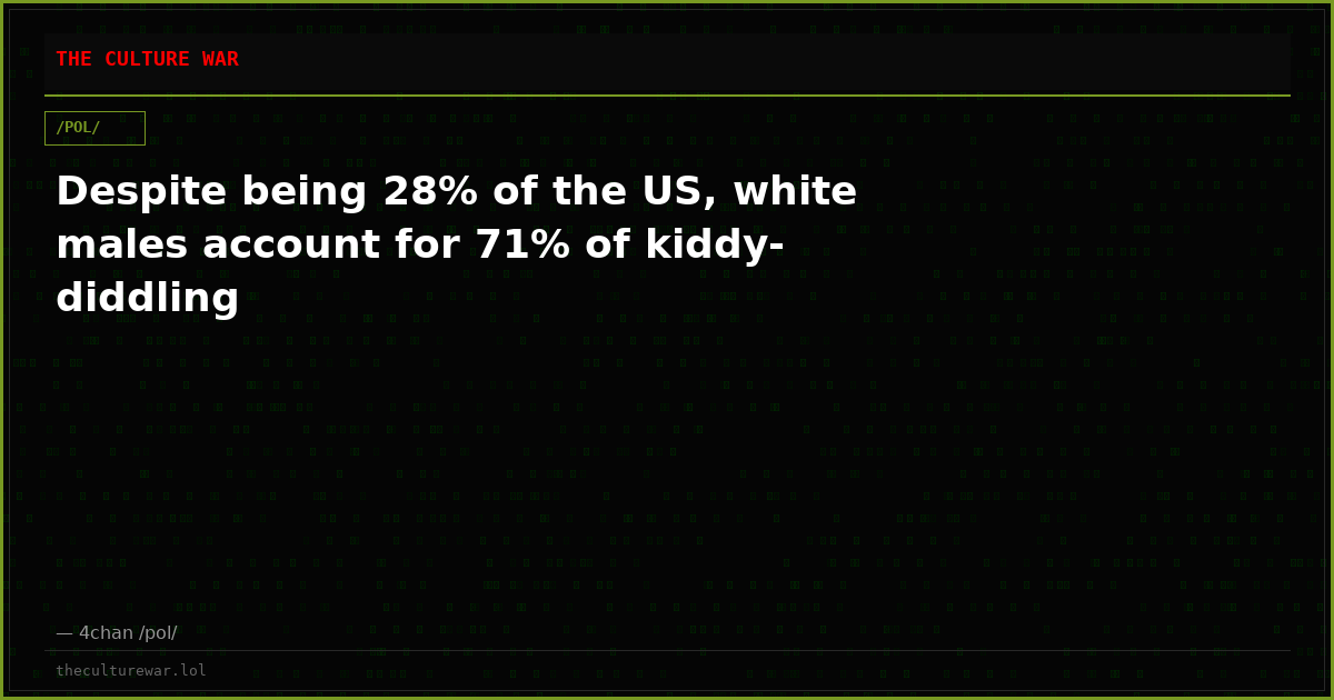 Despite being 28% of the US, white males account for 71% of kiddy-diddling