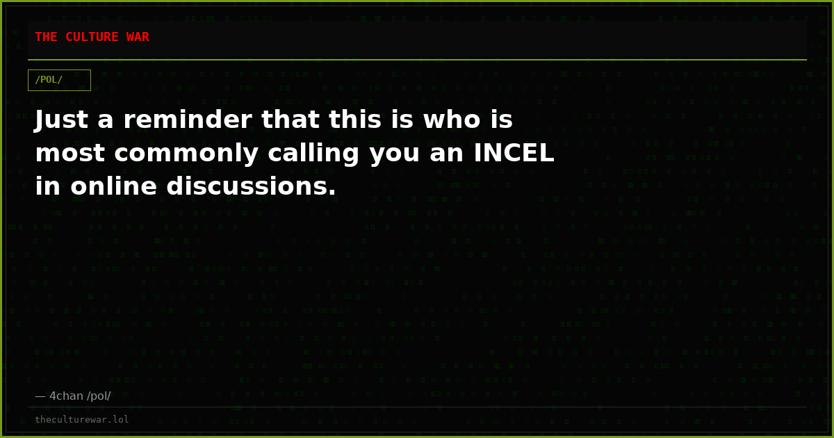 Just a reminder that this is who is most commonly calling you an INCEL in online discussions.