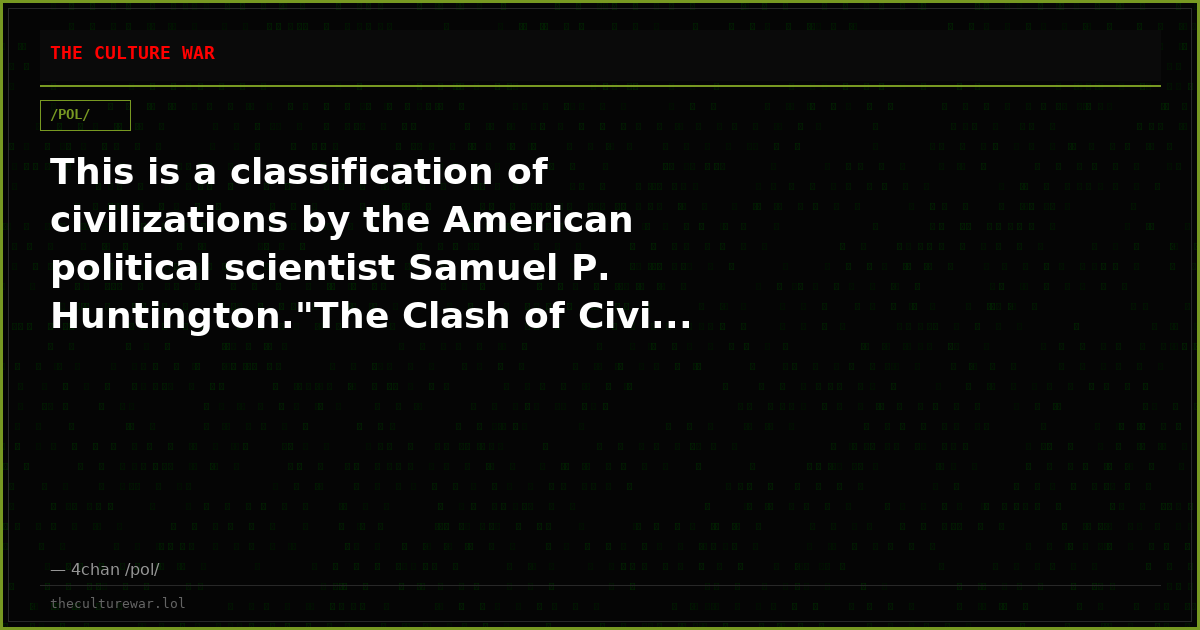 This is a classification of civilizations by the American political scientist Samuel P. Huntington."The Clash of Civi...