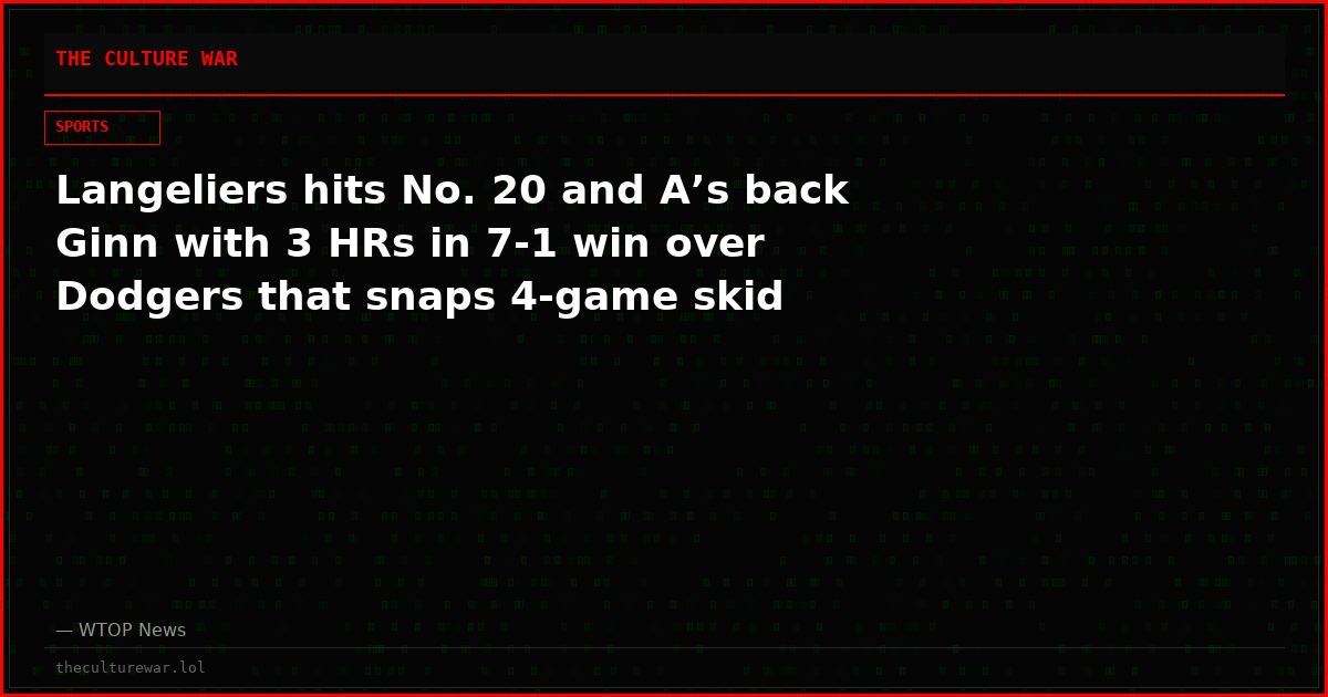 Langeliers hits No. 20 and A’s back Ginn with 3 HRs in 7-1 win over Dodgers that snaps 4-game skid